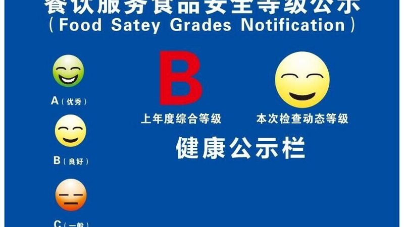 揭秘社区餐饮供应链系统：报价背后的秘密